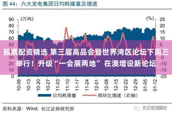 股票配资精选 第三届高品会暨世界湾区论坛下周三举行！升级“一会展两地” 在澳增设新论坛