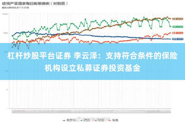 杠杆炒股平台证券 李云泽：支持符合条件的保险机构设立私募证券投资基金