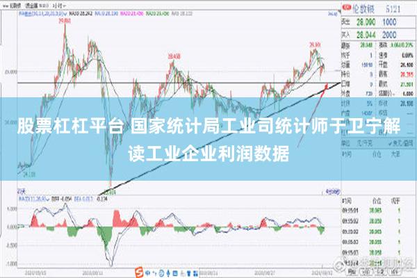 股票杠杠平台 国家统计局工业司统计师于卫宁解读工业企业利润数据