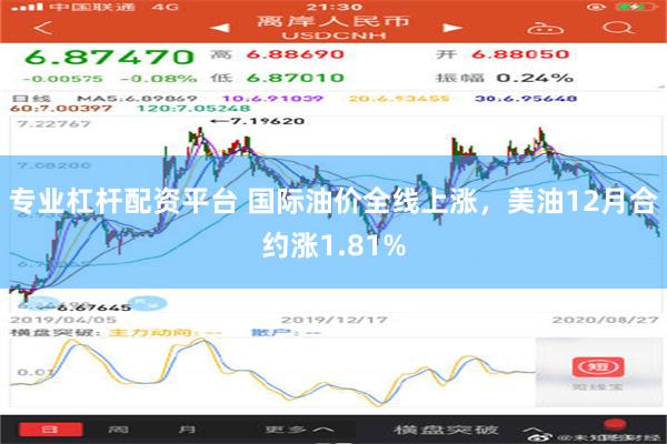 专业杠杆配资平台 国际油价全线上涨，美油12月合约涨1.81%