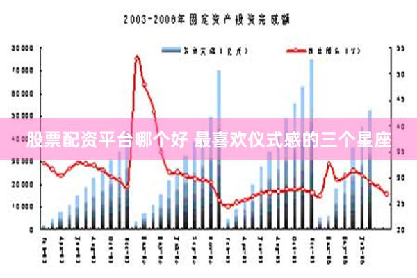 股票配资平台哪个好 最喜欢仪式感的三个星座