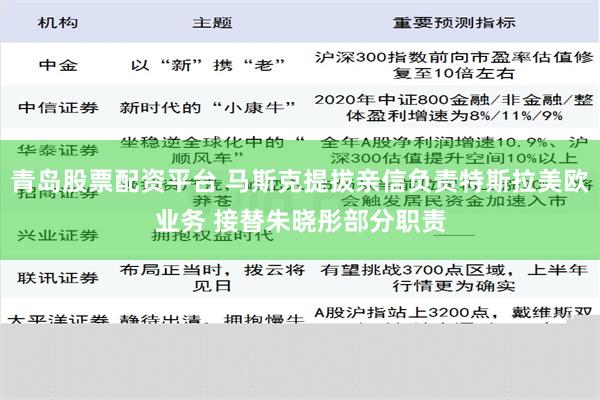 青岛股票配资平台 马斯克提拔亲信负责特斯拉美欧业务 接替朱晓彤部分职责