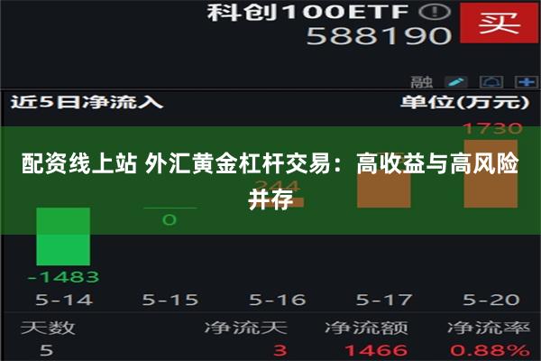 配资线上站 外汇黄金杠杆交易：高收益与高风险并存