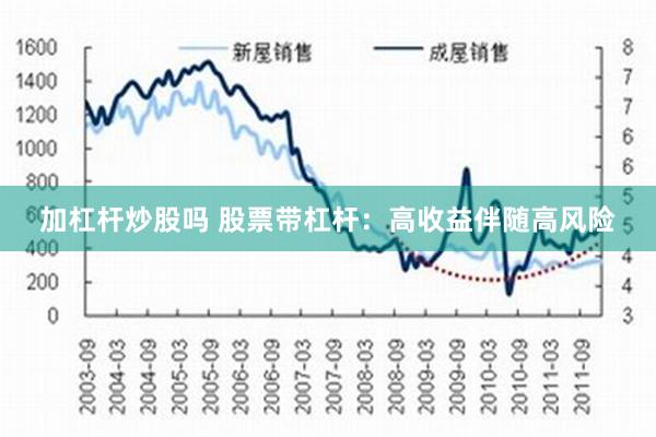 加杠杆炒股吗 股票带杠杆：高收益伴随高风险