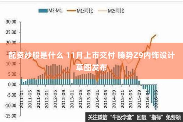 配资炒股是什么 11月上市交付 腾势Z9内饰设计草图发布