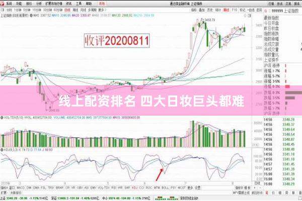 线上配资排名 四大日妆巨头都难