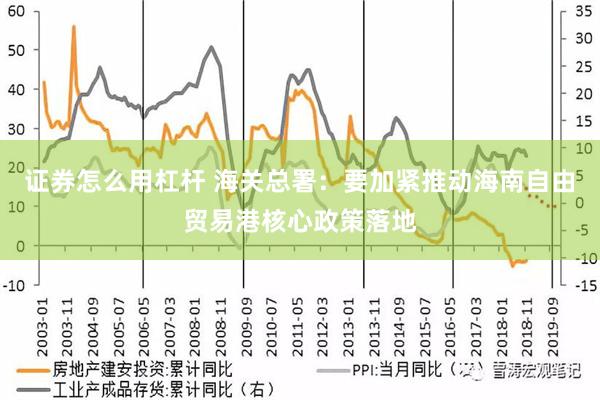 证券怎么用杠杆 海关总署：要加紧推动海南自由贸易港核心政策落地